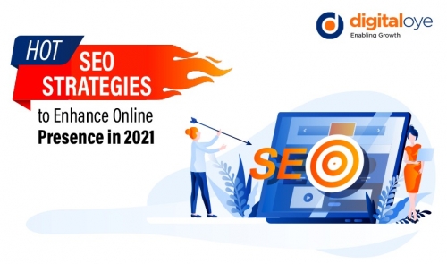 Hot SEO Strategies to Enhance Online Presence in 2021